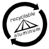 Recyclable Aluminum
