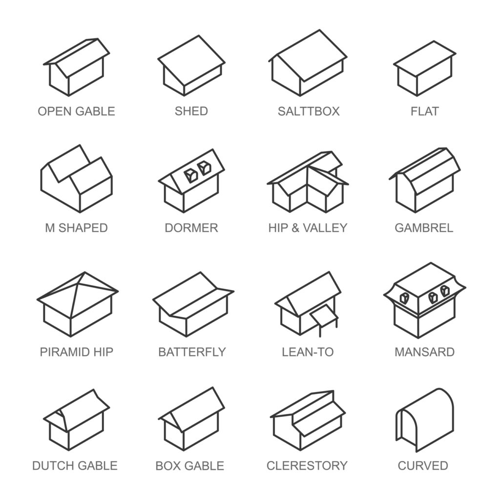 A graphic of 16 different types of roof designs available in Southern New England.